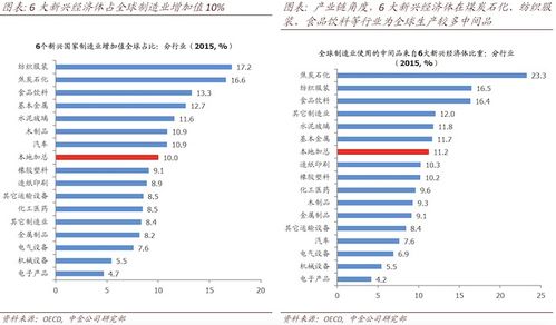 每日推薦 助力軟件開發的實用工具與資源